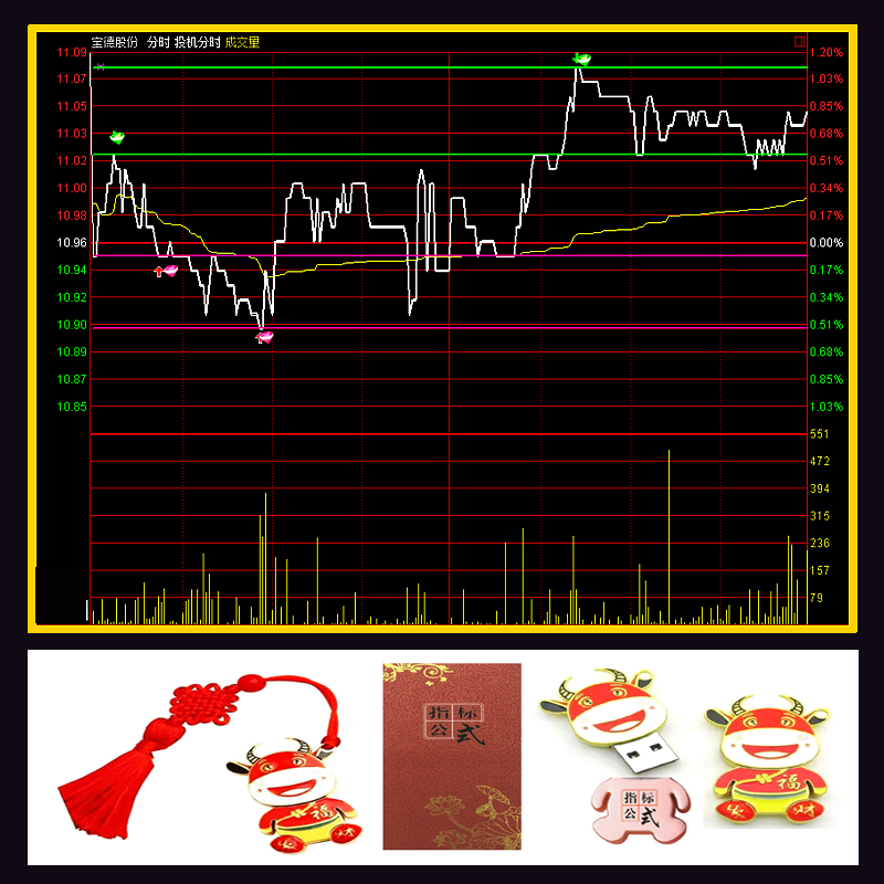 13投机分时实截图.png