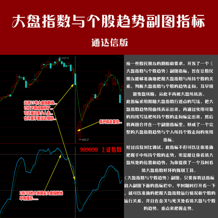 湘129.通达信炒股指标公式 大盘指数与个股趋势副图指标 让
