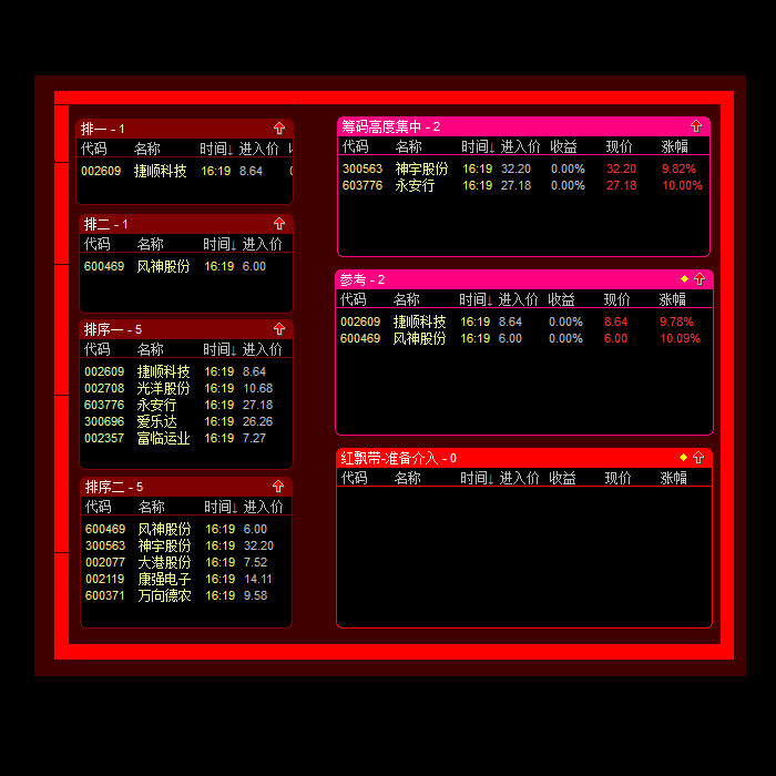 湘72.通达信版股票池模型 通达信指标公式 红飘带盘后选股股