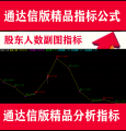 通达信版炒股指标公式 股东人数副图指标 要下载专业数据