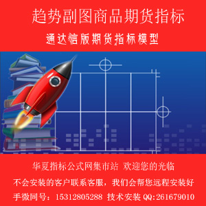 a.通达信期货模版 趋势副图300x300 田氏字体.jpg