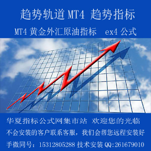 a.通达信期货模版趋势轨道 300x300 田氏字体.jpg