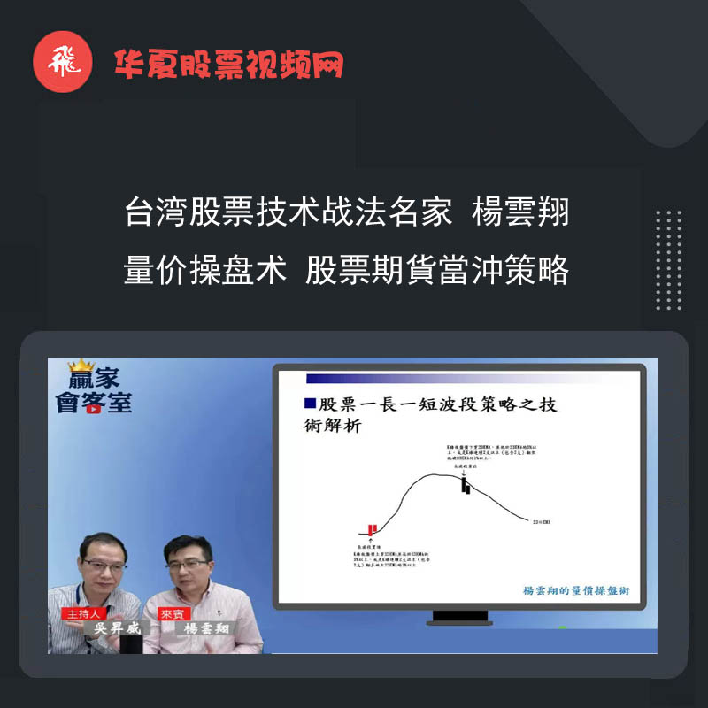 期貨视频 台湾期貨技术战法名家楊雲翔 贏家會客室 股票期貨當沖策略