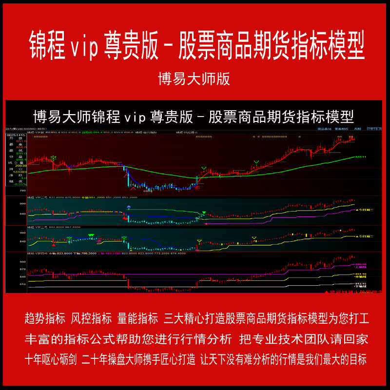 028.博易大师版期货指标公式模型 博易大师版锦程vip尊贵版智能决策终端 股票商品期货现货指标模型 信管家期货指标模型.idf指标