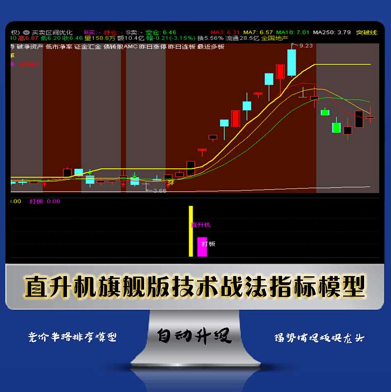 <strong>湘243.通达信指标公式 直升机旗舰</strong>