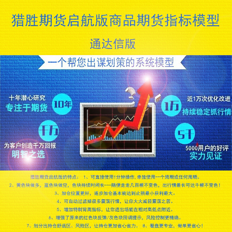 湘293.通达信版期货指标 猎胜期货启航版 商品期货黄金白银