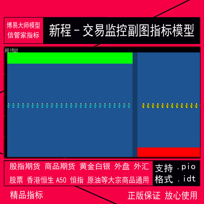072.博易大师商品期货指标公式 新程-交易监控副图指标模型 信管家.idf指标.pio公式