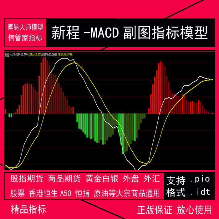 079.博易大师商品期货指标公式 新程-MACD副图指标模型 信管家.idf指标.pio公式
