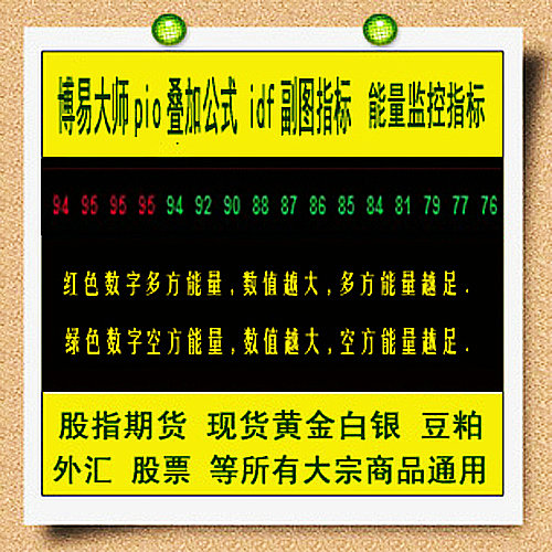 059.博易大师商品期货指标公式 能量监控商品期货指标公式 信管家.idf指标.pio公式