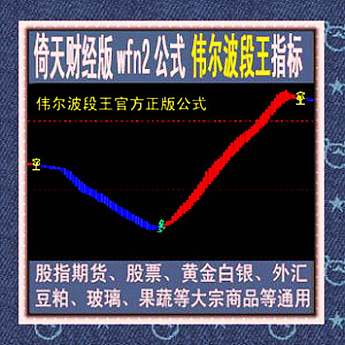 57.倚天财经版期货现货指标公式 伟尔波段王指标商品期货指标公式 .wfn2期货公式 .wfn2现货指标