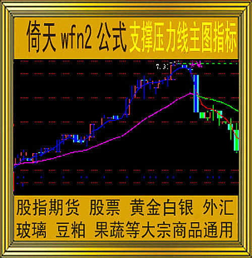 58.倚天财经版期货现货指标公式 金牛趋势支撑压力线公式商品期货指标公式 .wfn2期货公式 .wfn2现货指标