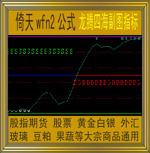 61.倚天财经版期货现货指标公式 金牛趋势龙腾四海公式商品期货指标公式 .wfn2期货公式 .wfn2现货指标