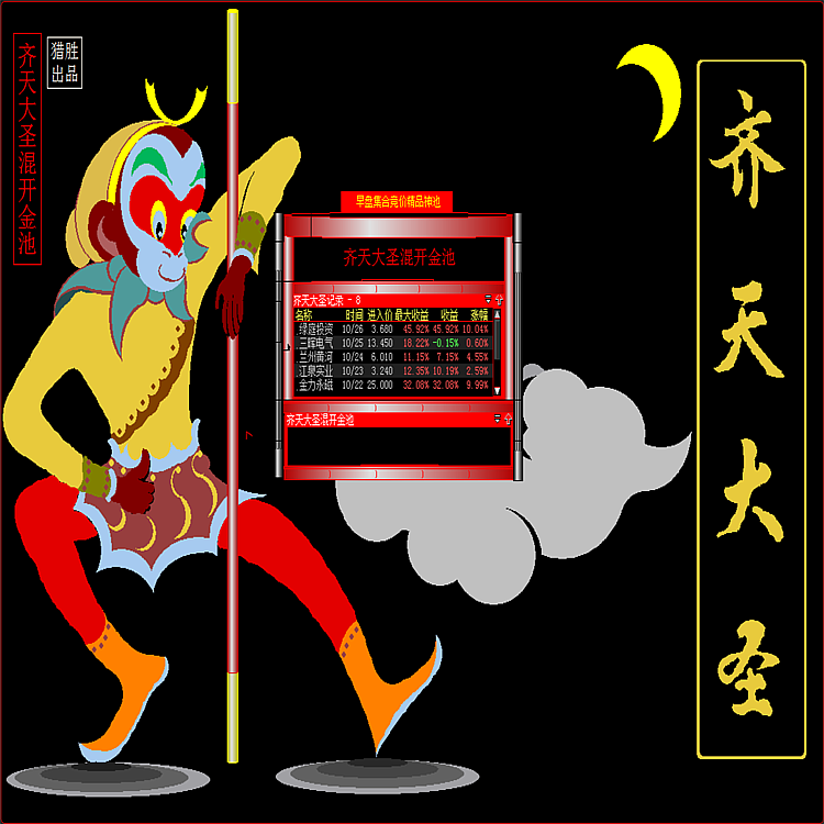 182.大智慧版股票池 竞价炒股模型 大智慧365全推行情-