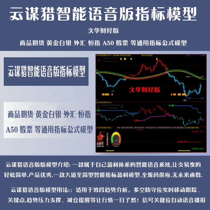 <strong>70.文华财经版期货指标公式模型 文华财经版指标公式 云谋猎</strong>