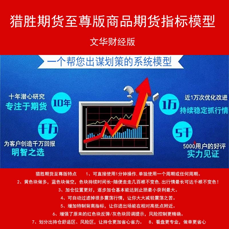 <strong>73.文华财经版期货指标公式模型 文华财经版指标公式 猎胜期</strong>