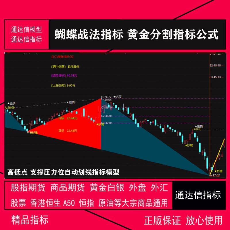 10.通达信版期货指标公式  蝴蝶技术战法指标 黄金分割技术指标公式 高低点 支撑压力位自动划线指标模型.tn6指标 .tne公式 .tni指标 期货 股票 现货黄金白银外汇 原油 