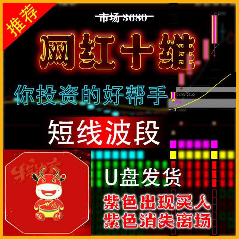 湘350.通达信炒股指标公式 网红指标十维共振 十