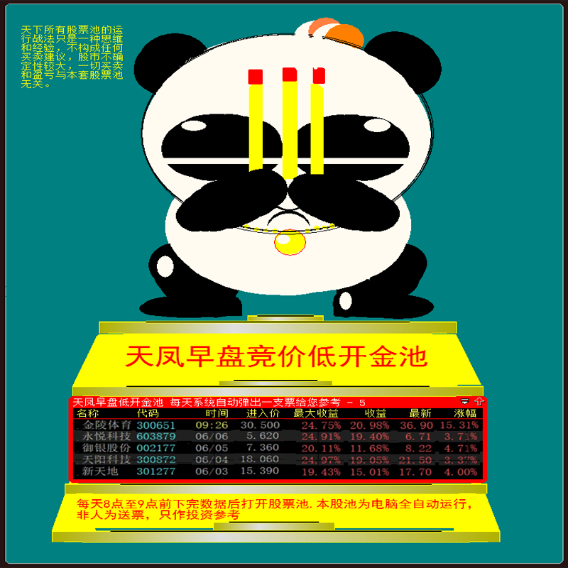 241.大智慧版股票池 早盘集合竞价炒股模型 天凤早盘低开金