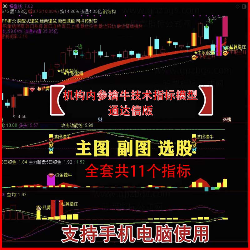 湘382.通达信炒股指标公式 机构内参擒牛